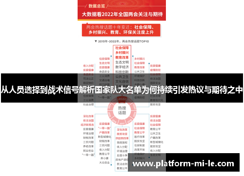 从人员选择到战术信号解析国家队大名单为何持续引发热议与期待之中 从人员选择到战术信号解析国家队大名单为何持续引发热议与期待之中