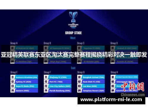 亚冠精英联赛东亚区淘汰赛完整赛程揭晓精彩对决一触即发