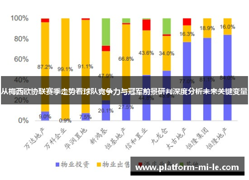 从梅西欧协联赛季走势看球队竞争力与冠军前景研判深度分析未来关键变量 从梅西欧协联赛季走势看球队竞争力与冠军前景研判深度分析未来关键变量